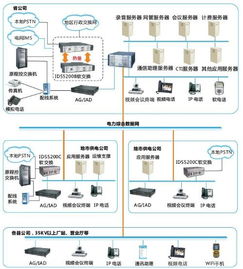 震有科技官網 專業、高效、用戶體驗至上的網頁設計解析