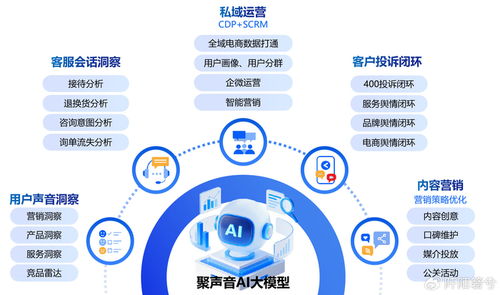 慧博云通新視聽(tīng)全鏈路合規(guī)與運(yùn)營(yíng)解決方案 AI賦能視聽(tīng)產(chǎn)業(yè)高質(zhì)量發(fā)展